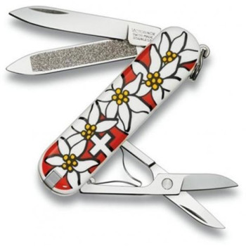 Нож Victorinox Vx06203.840