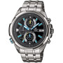 Часы Casio EFR-536D-1A2VEF Часы Casio EFR-536D-1A2VEF