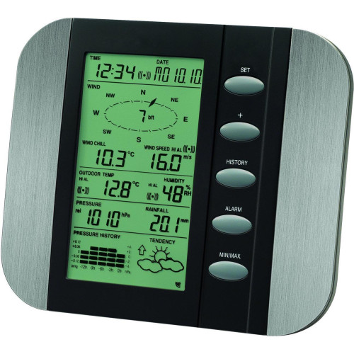 Метеостанция TFA 351067.IT
