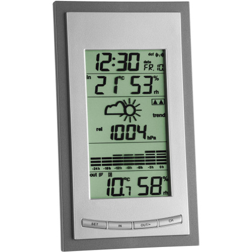 Метеостанция TFA 35107810.IT