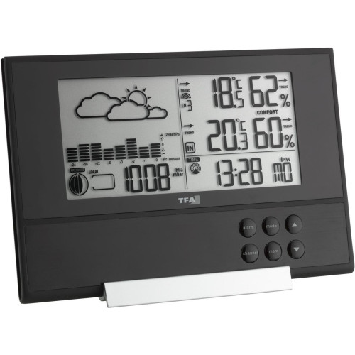 Метеостанция TFA 351106