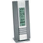 Метеостанция TFA 35104455.IT