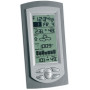 Метеостанция TFA 351045.IT