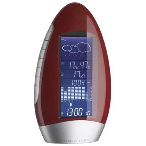 Метеостанция TFA 351072