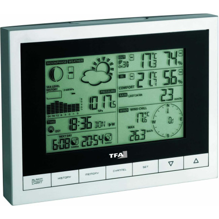 Метеостанция TFA 351095