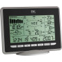 Метеостанция TFA 351099.IT