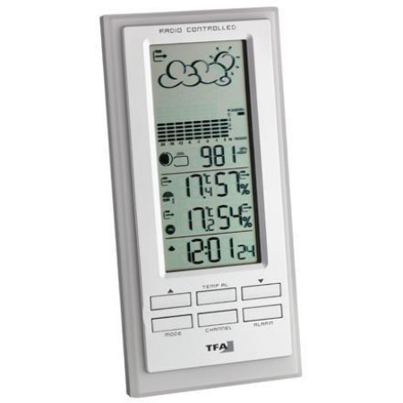 Метеостанция TFA 35110102