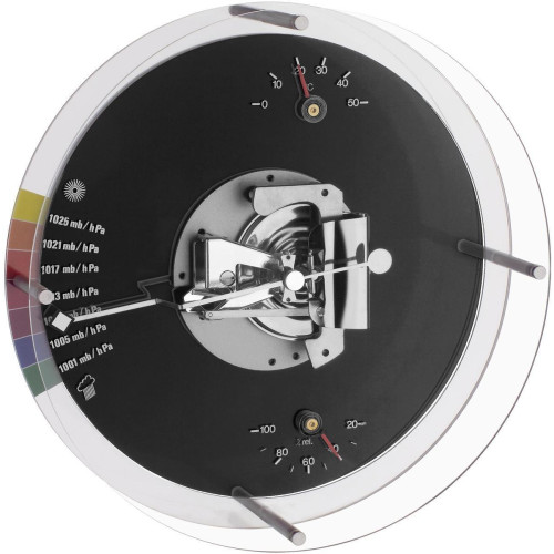Метеостанция TFA 202049
