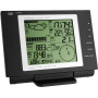 Метеостанция TFA 351075 Метеостанция TFA 351075