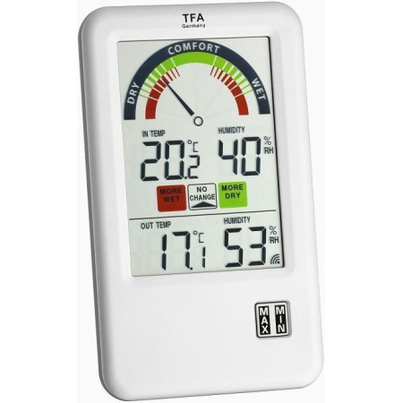 Метеостанция TFA 303045.IT
