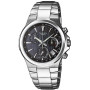 Часы Casio SHE-5019D-1AEF